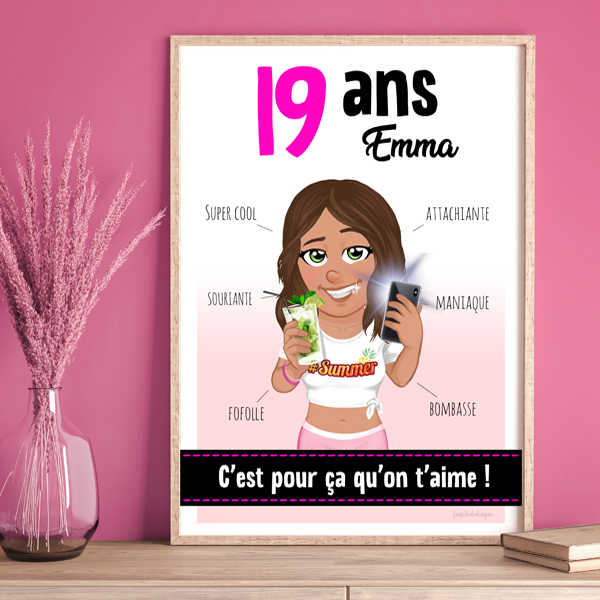 Affiche personnalisée pour un anniversaire