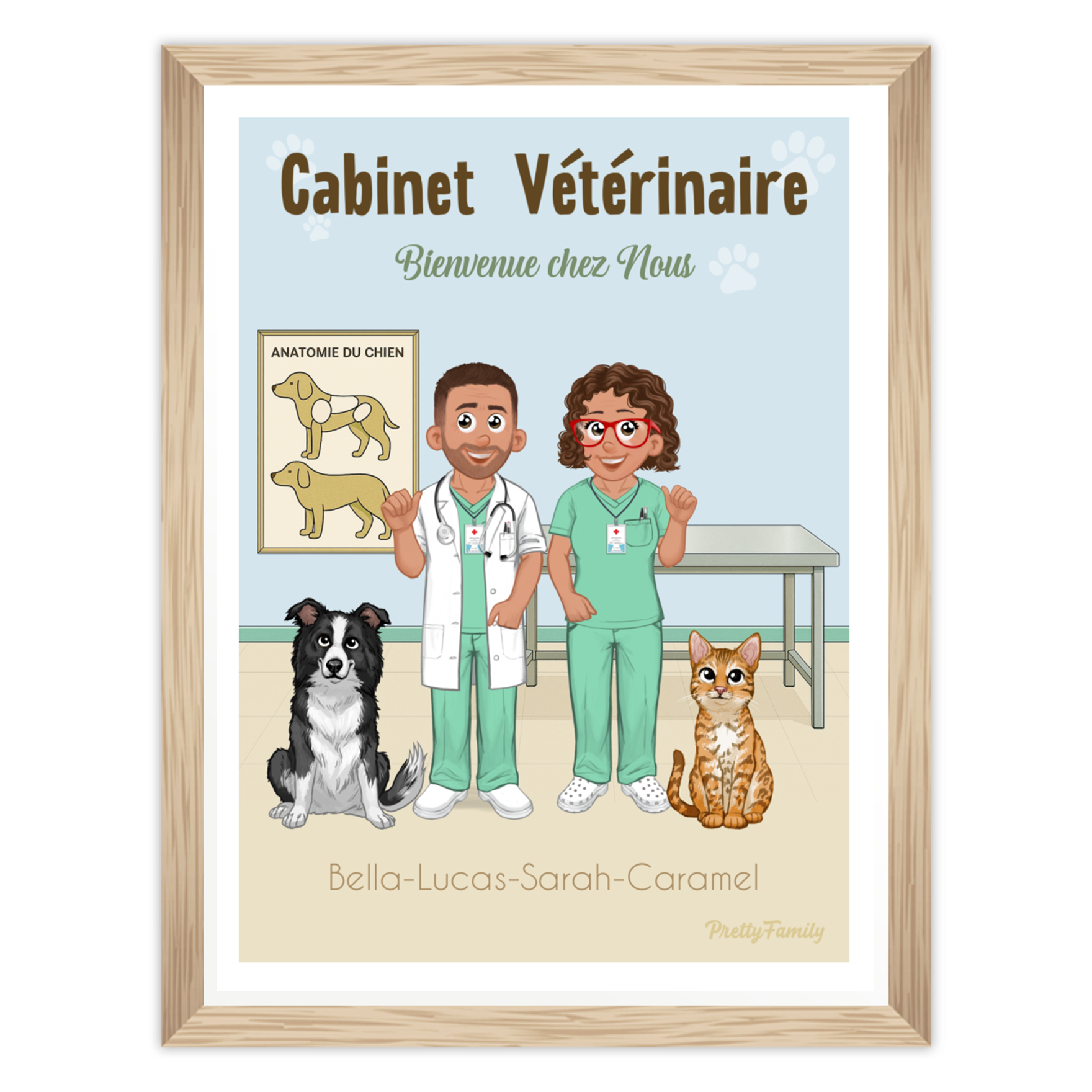 Illustration personnalisée de vétérinaire entouré d’animaux – déco cabinet vétérinaire