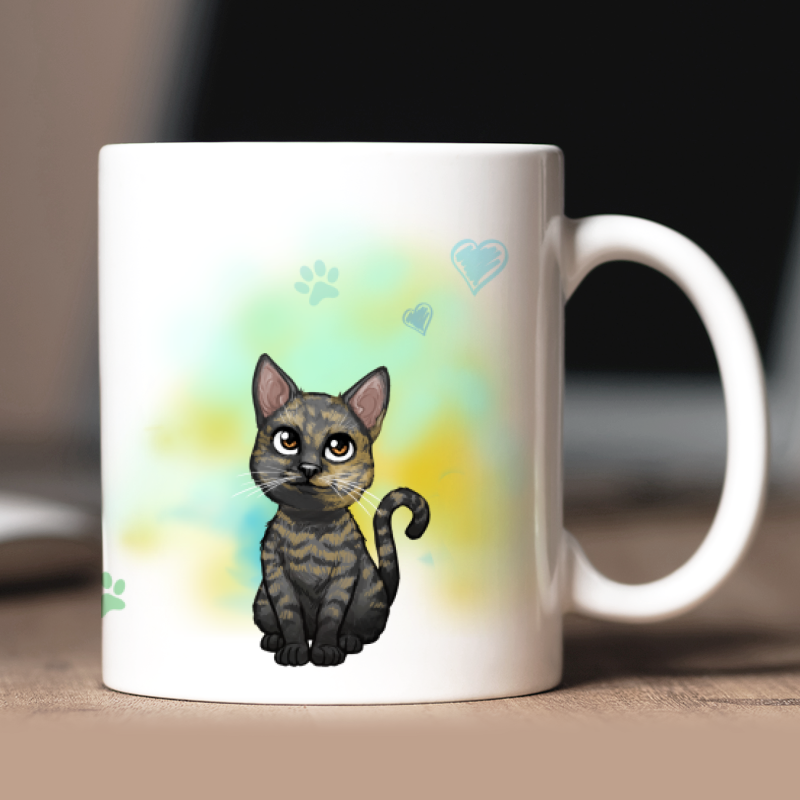 Mug personnalisé Européen avatar + texte au dos