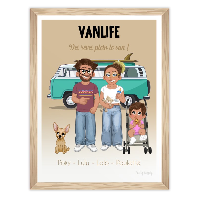 Portrait de famille personnalisé pour déco de maison Design
